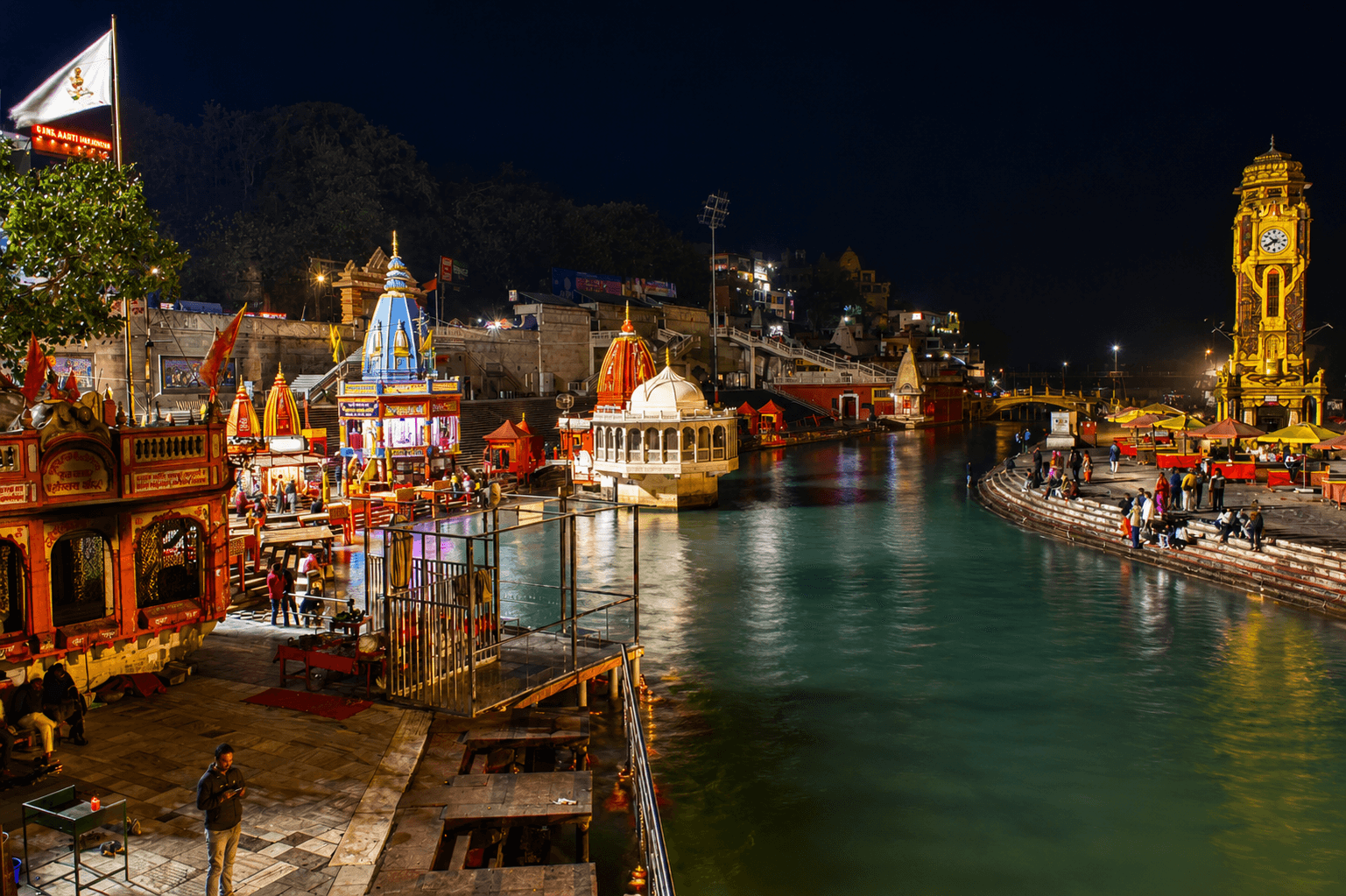 Har Ki Pauri