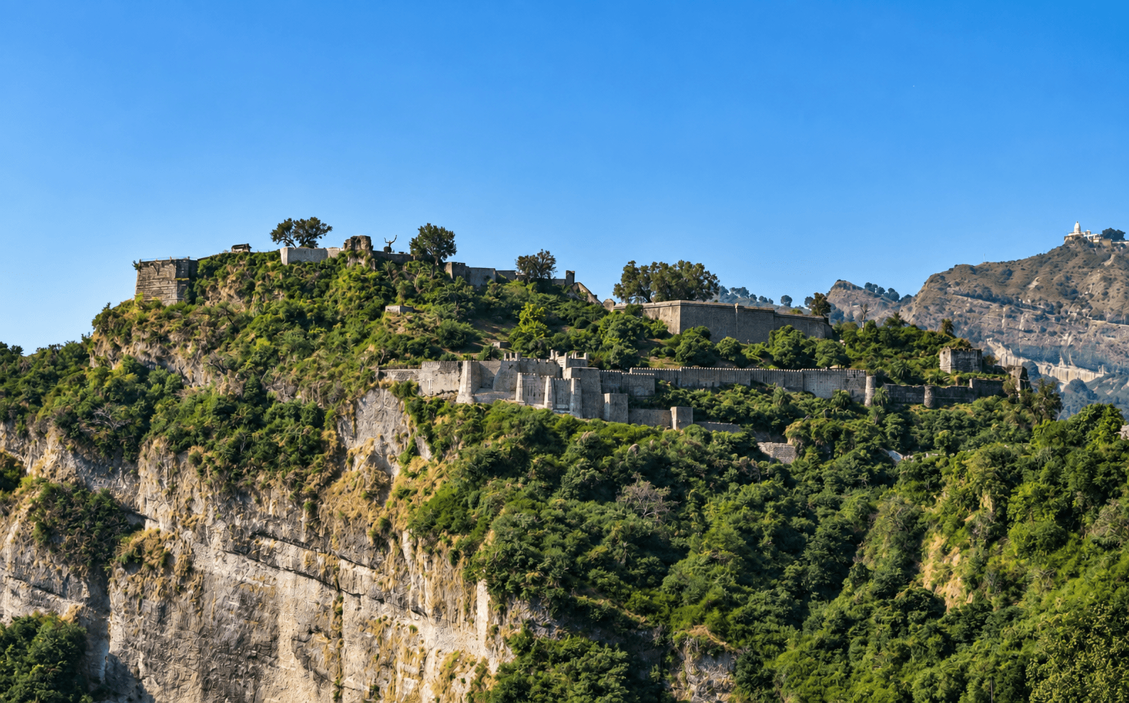 Kangra Fort