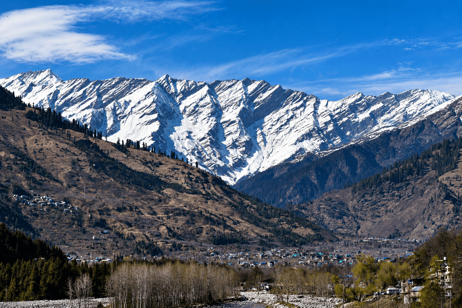 Solang Valley